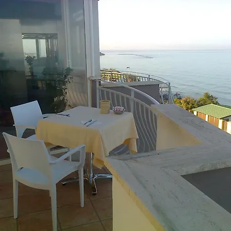 L'approdo Anzio