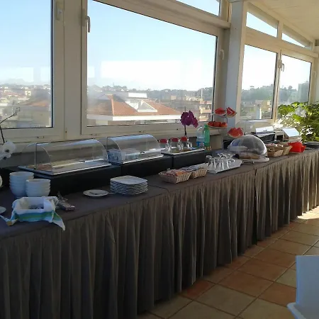 L'approdo Анцио